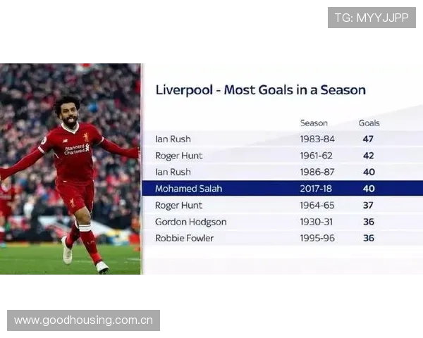 格伊转会动向受关注目前仅利物浦有意但谈判尚无实质进展